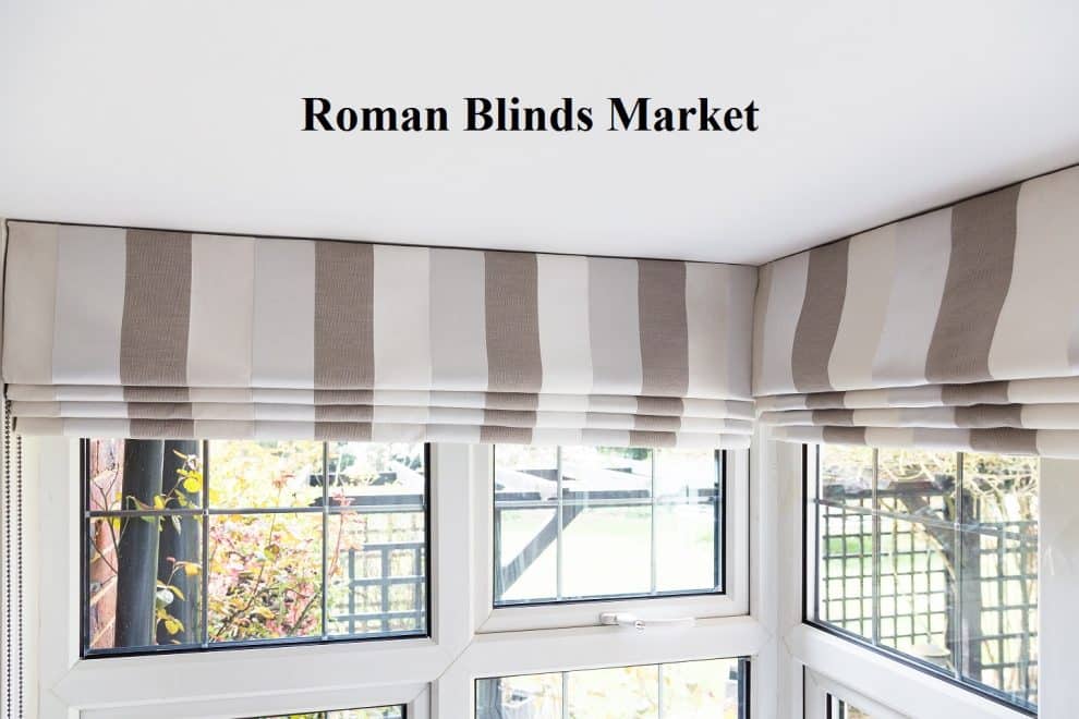 Roman Blinds Market